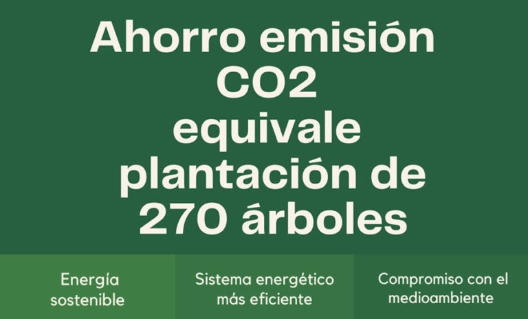 Agropienso productores de vida - Ahorro emisión CO2